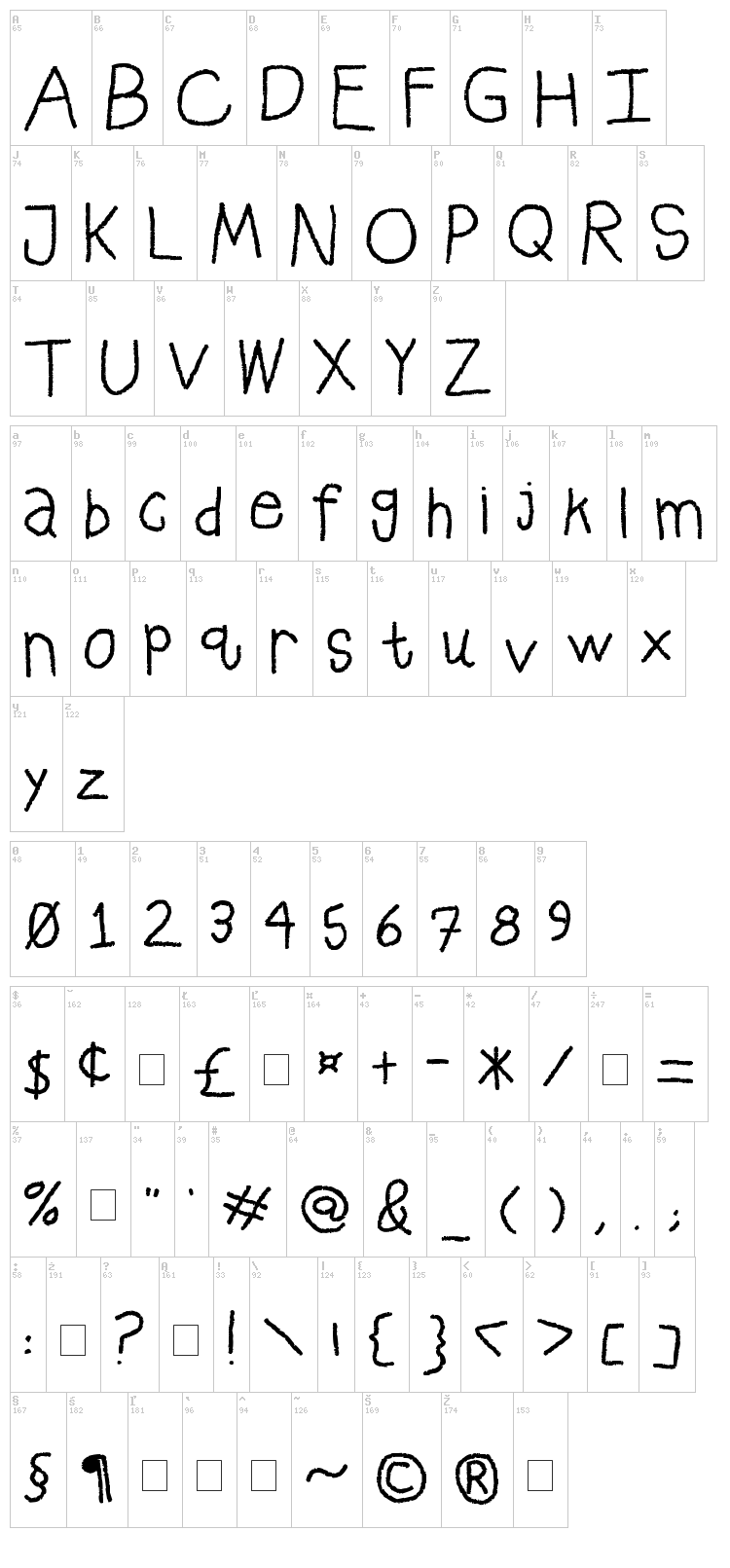Pastelfont font map
