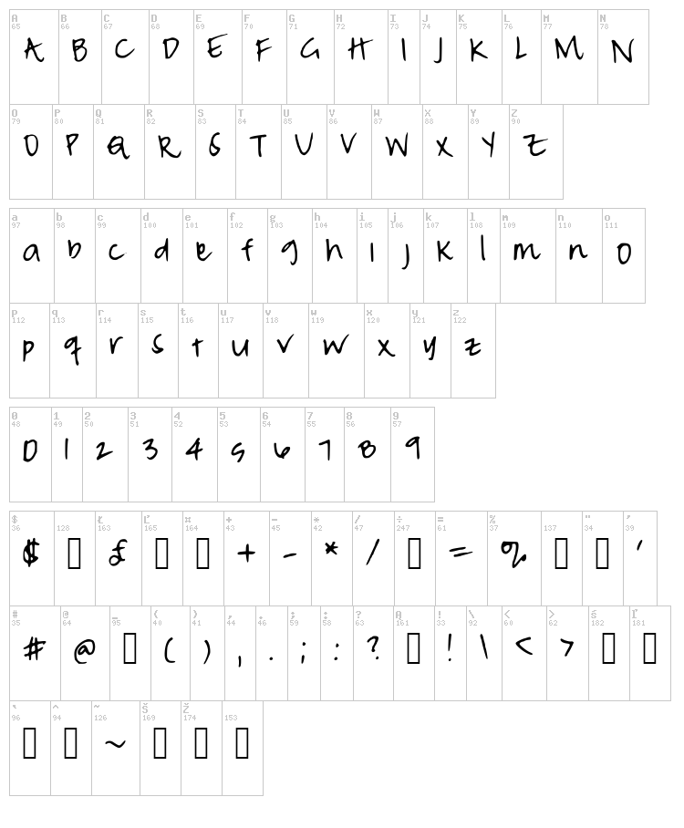 Pea Meaghan Messy font map