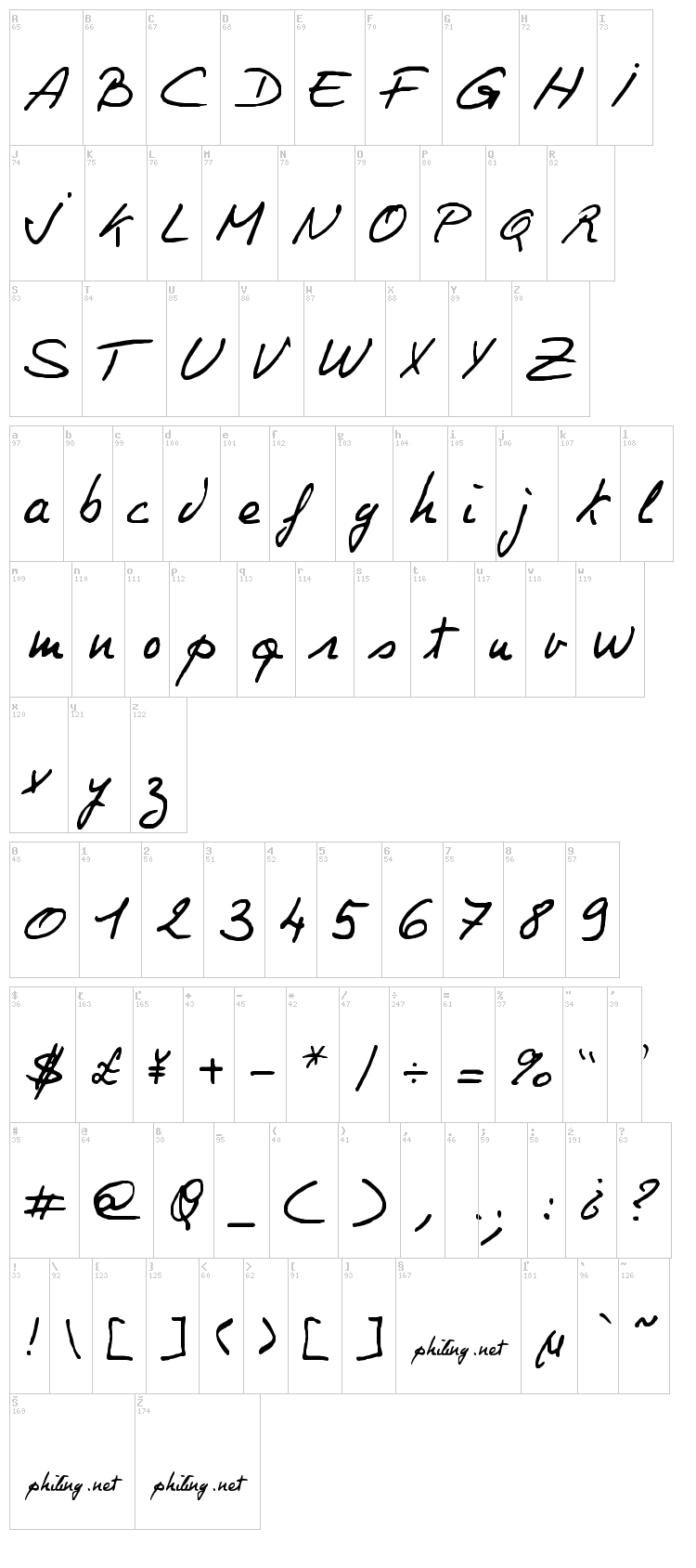Philing font map
