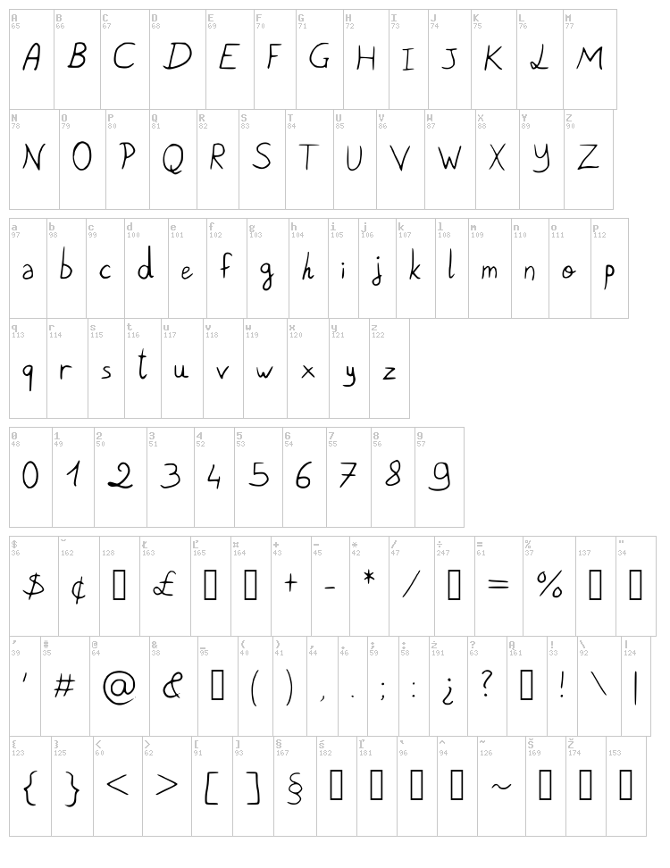 Pigeon Scribble font map