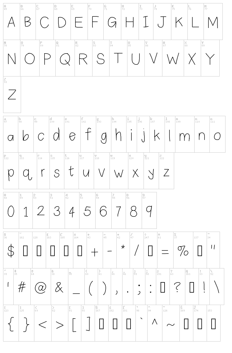 Plain Print font map