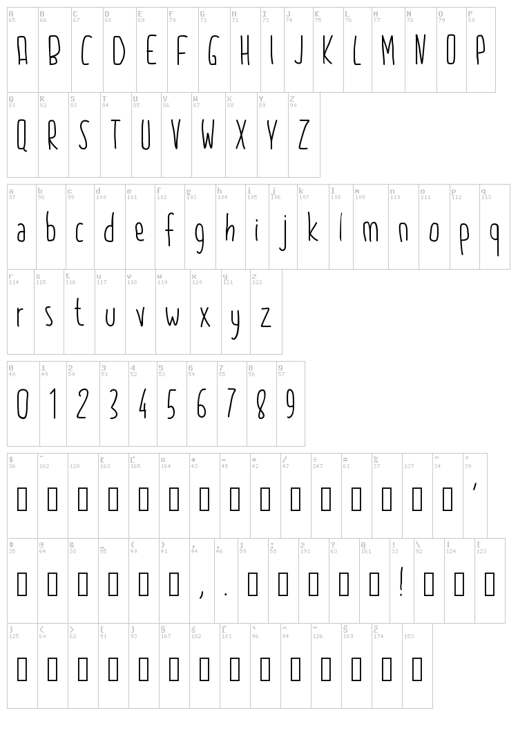 PW 2015 font map