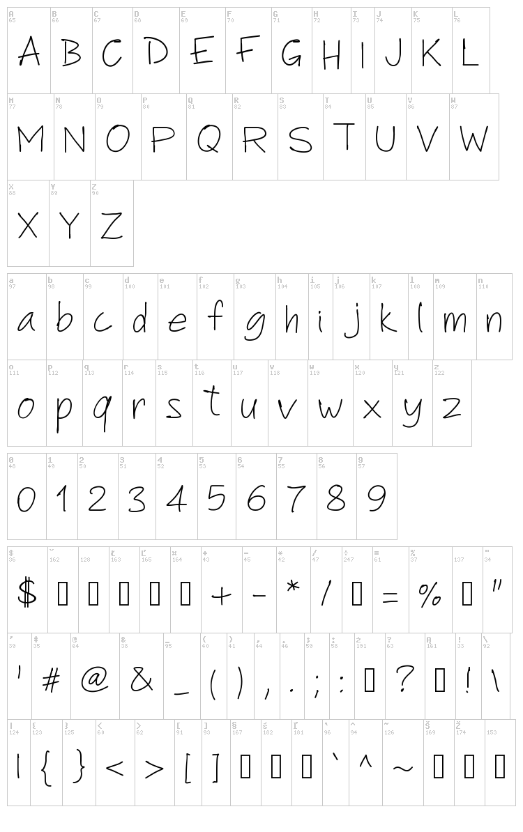 PW Another Script font map