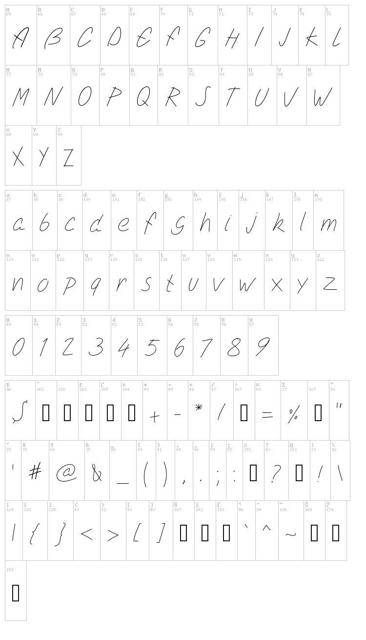 PW Simple Script font map