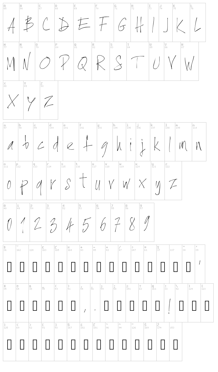PW Xtra Thin font map