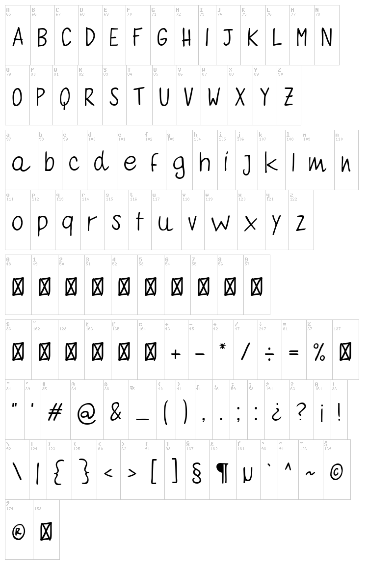 Quaderno Bianco font map