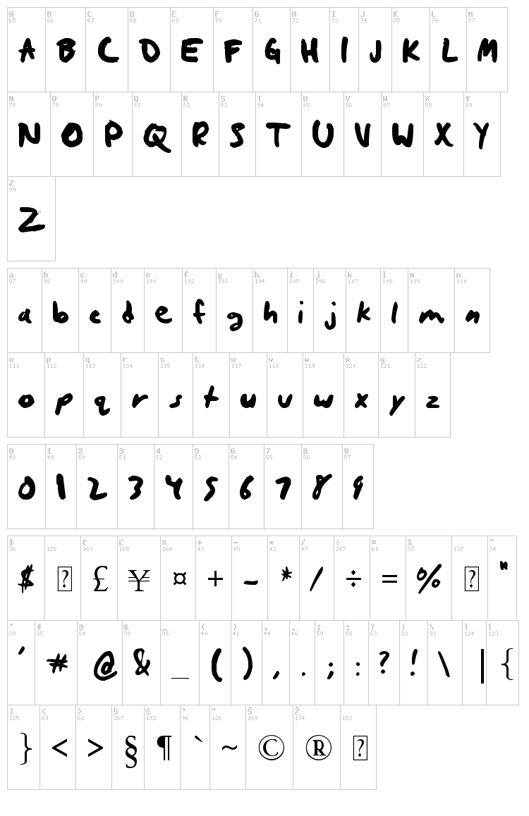 Quickrite font map