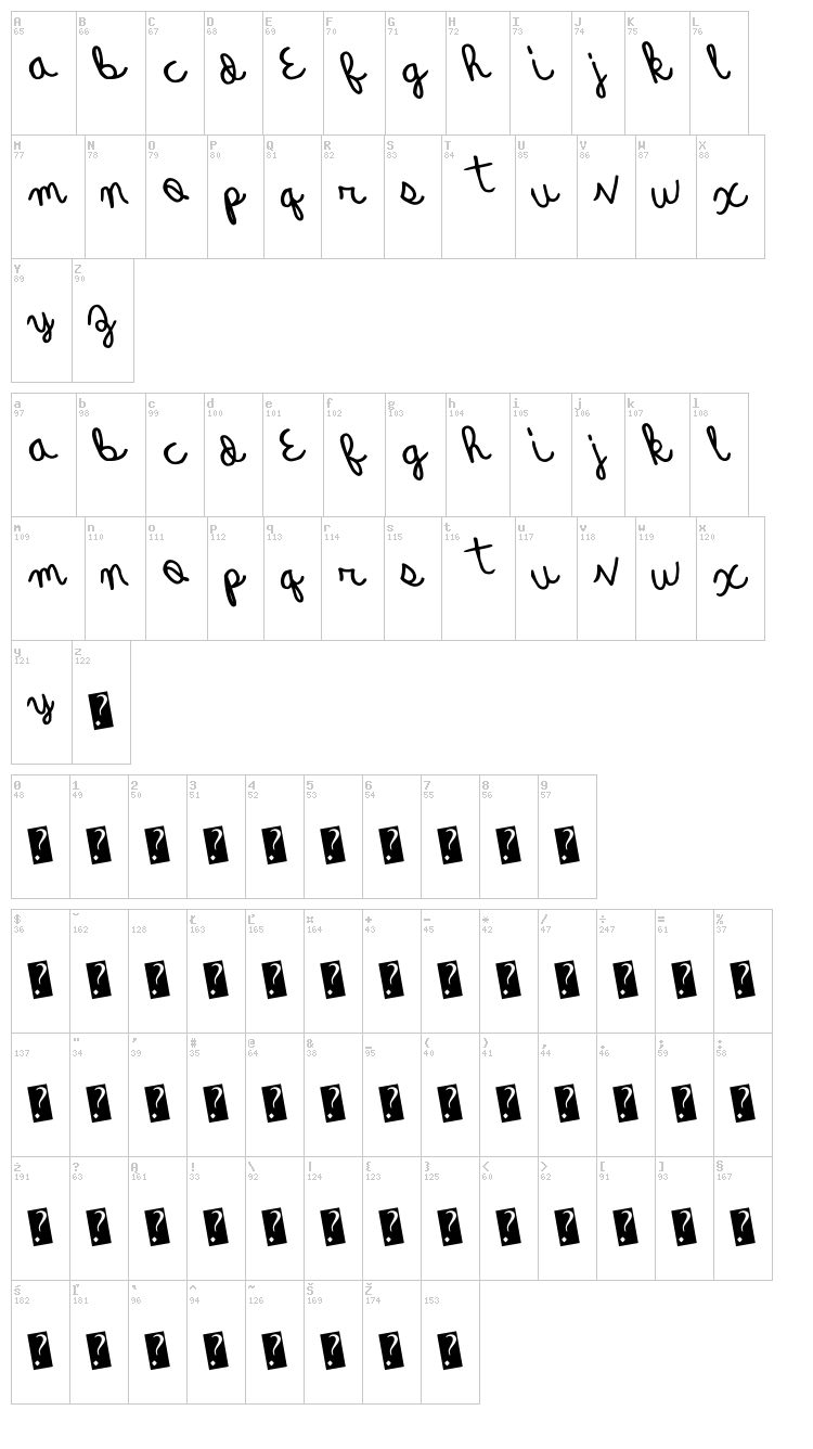 Quick Rodeo font map