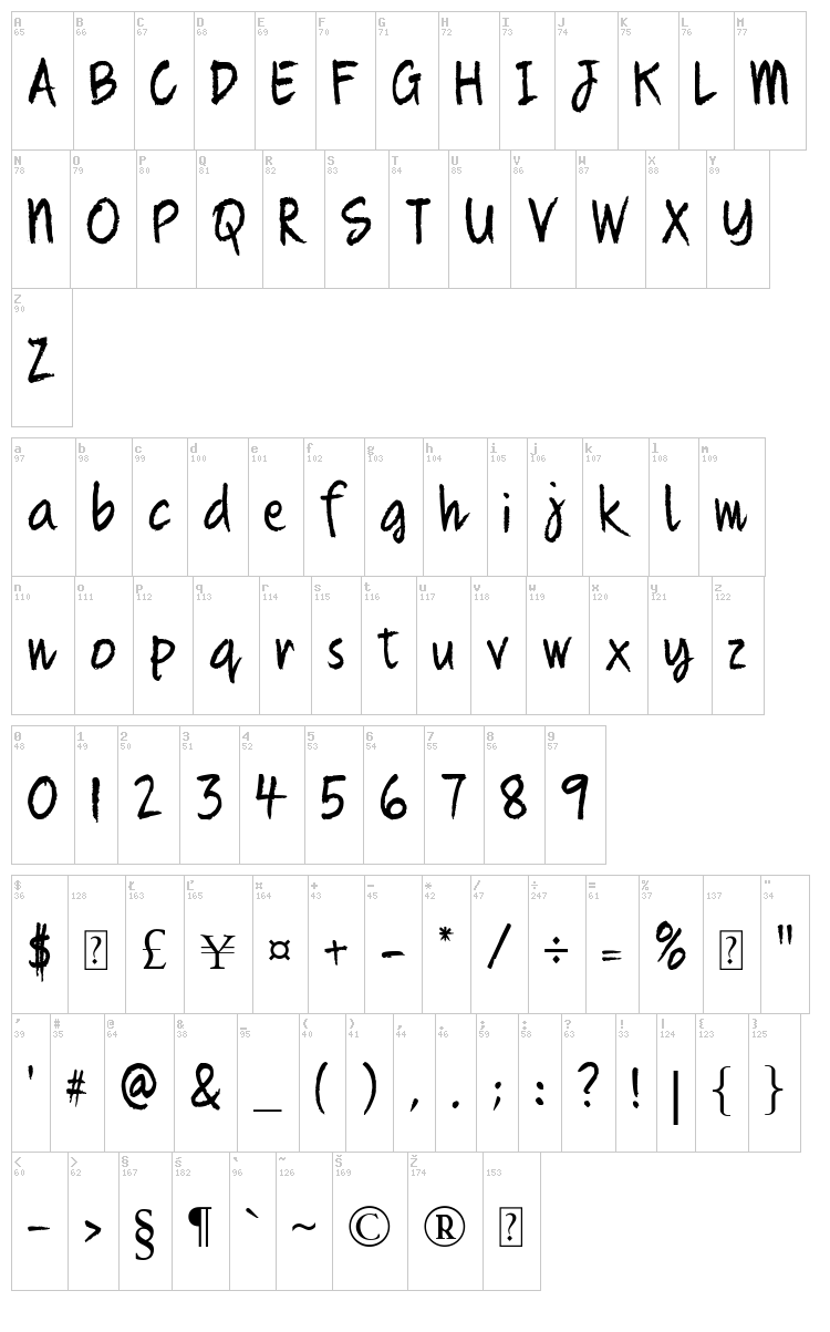Quikhand font map