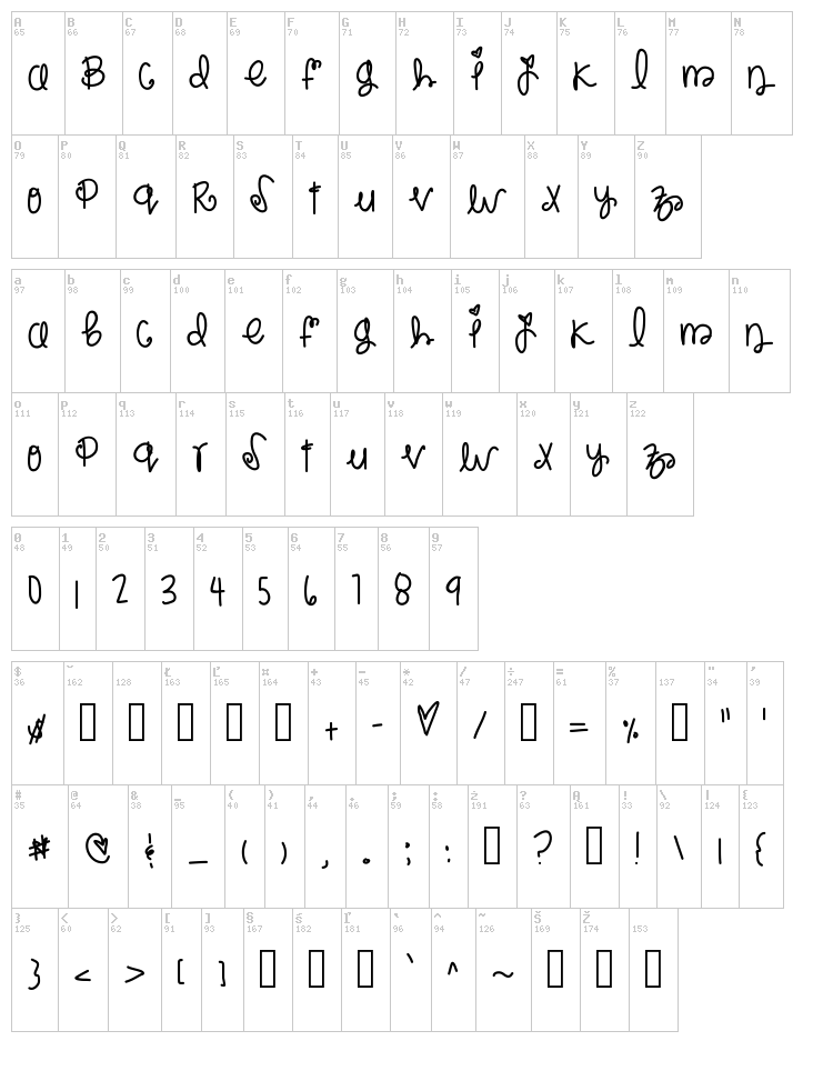 Rockberry font map