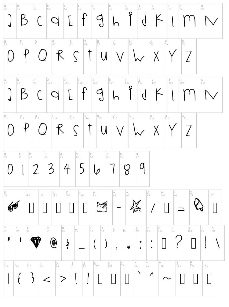 Rolling Dices font map
