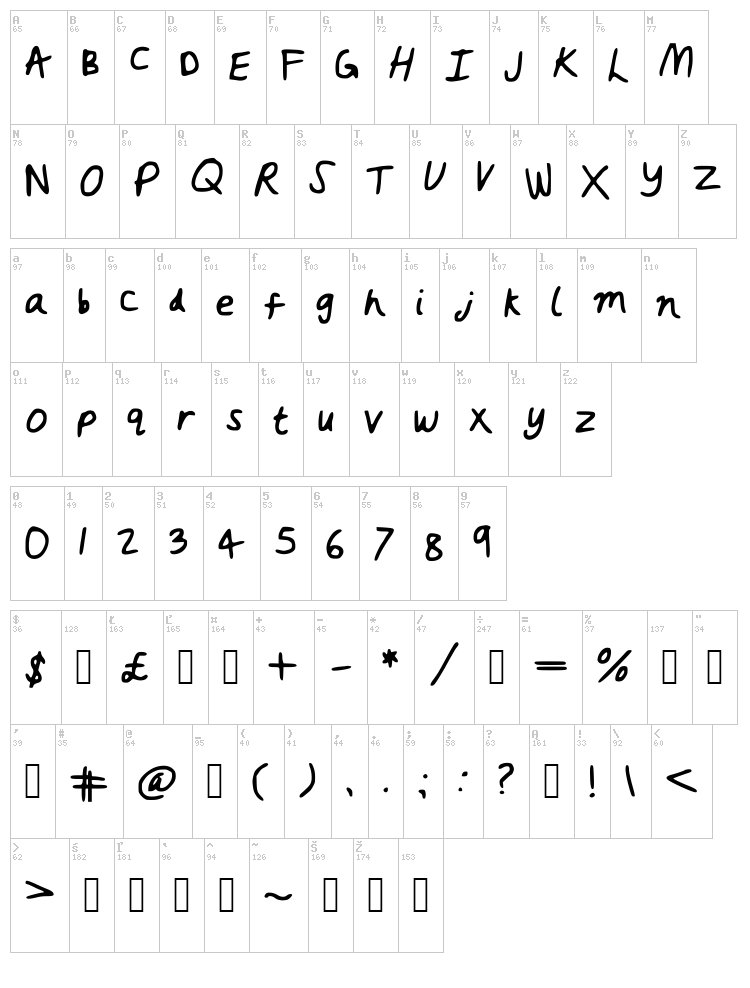 Rushed font map