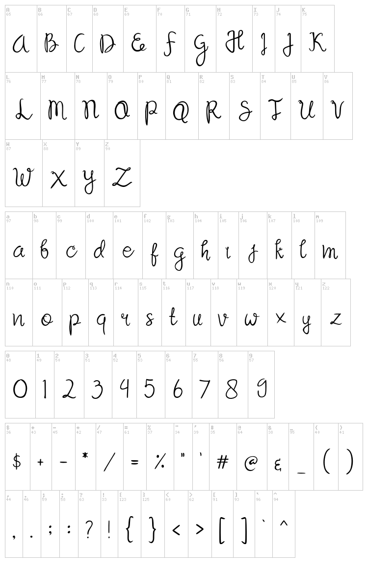 Sandat font map