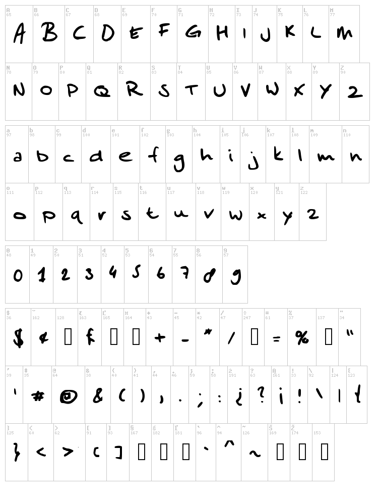 Sander's Scribble font map