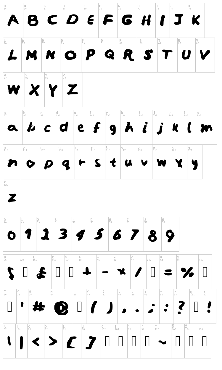 Sarcastica Modern font map