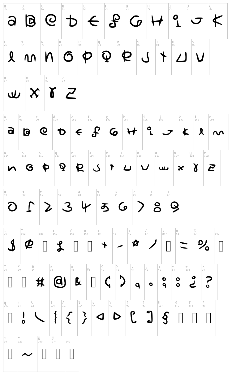Saturnscript Handwritten font map