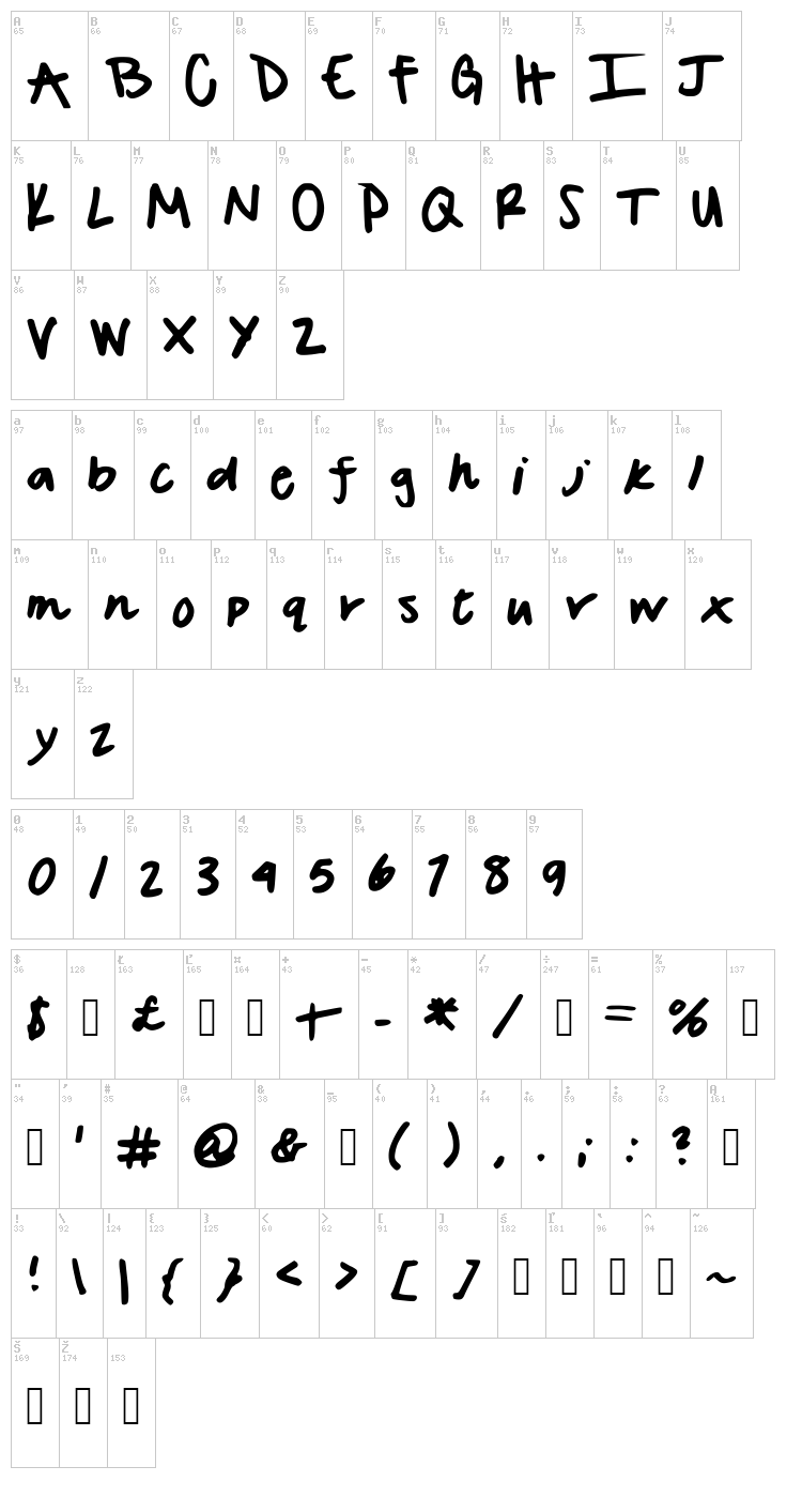 Savannahs font map