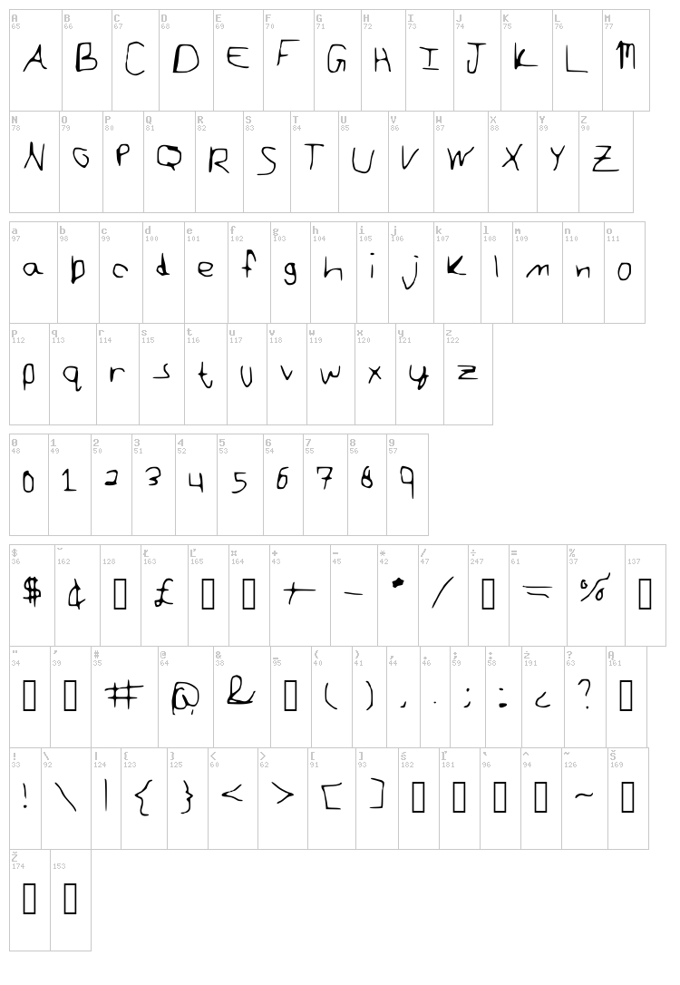 Scraggletooth font map