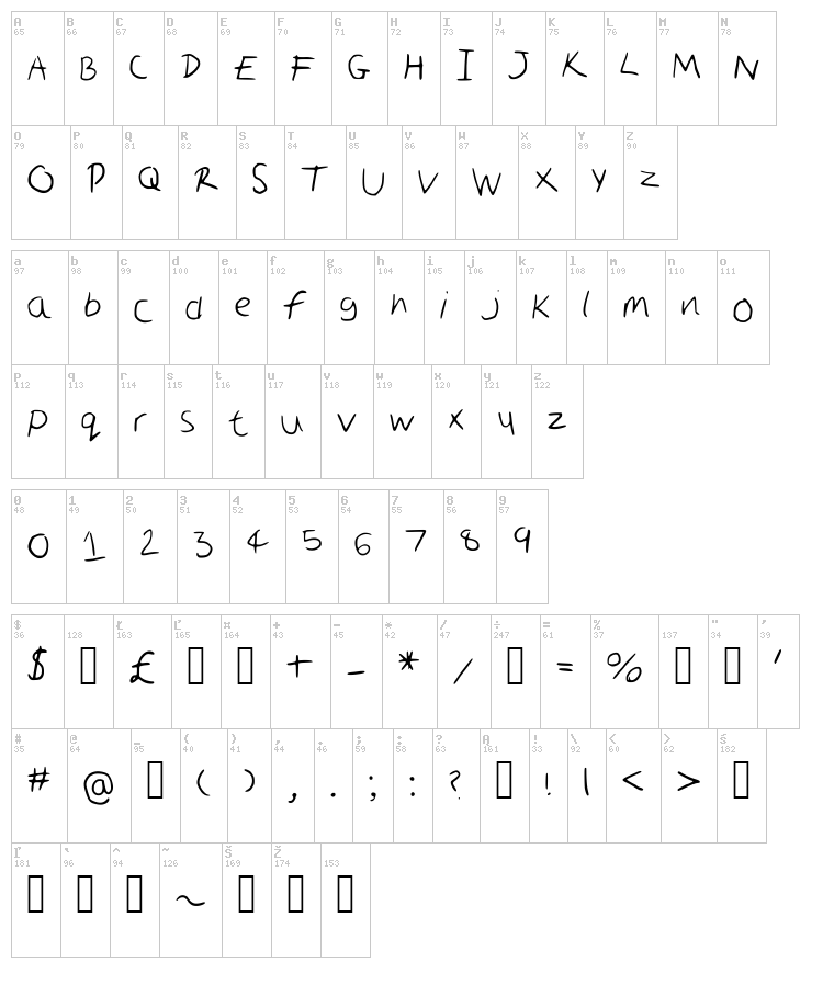 Scruffy font map