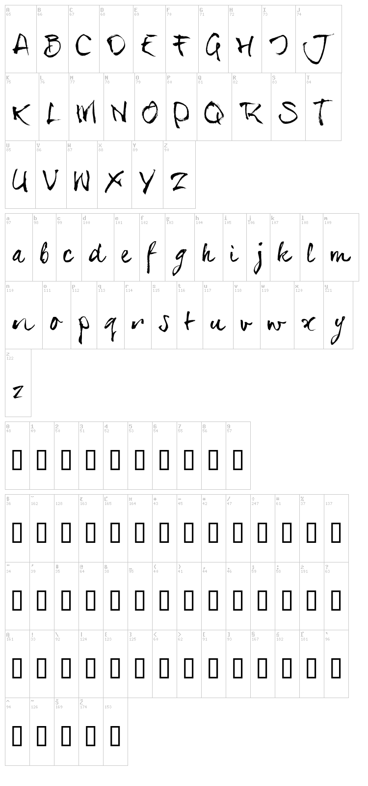 SerialSue font map