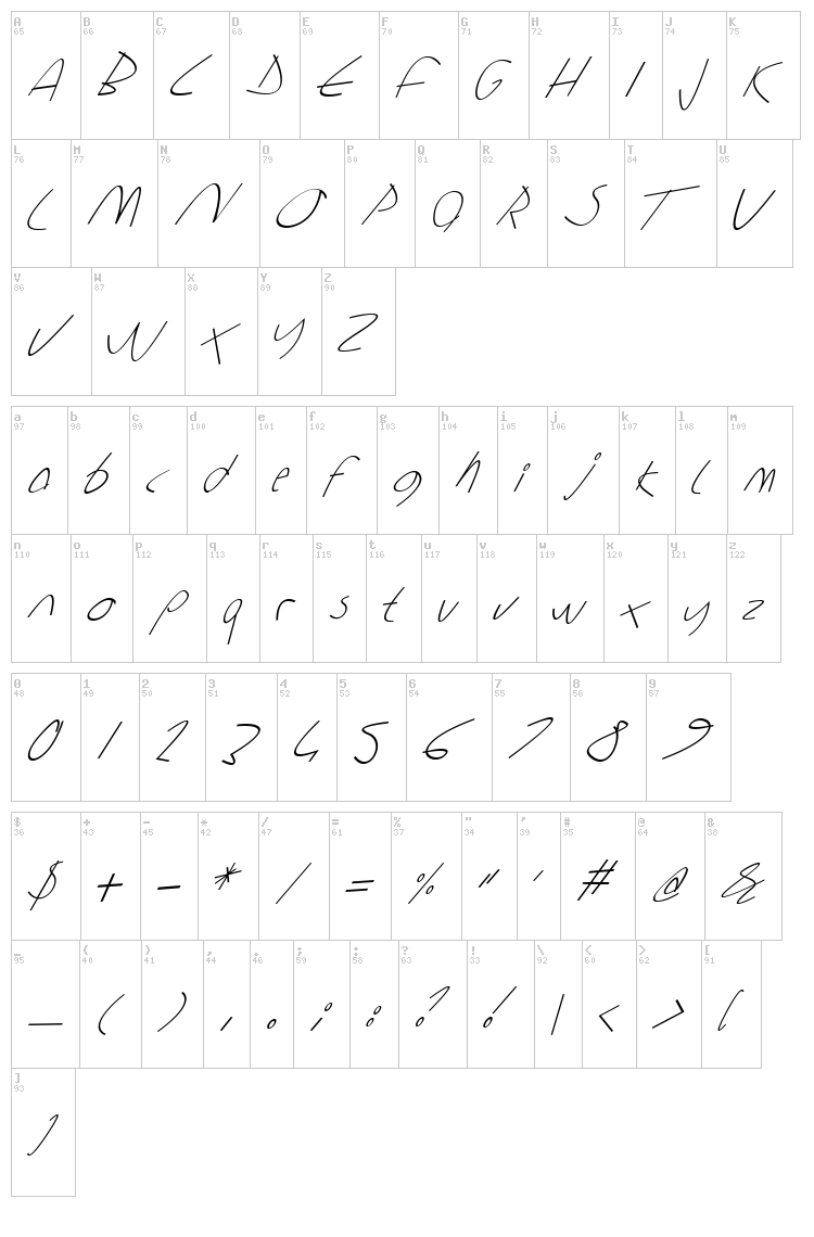 Sharon Lipschutz Handwriting font map