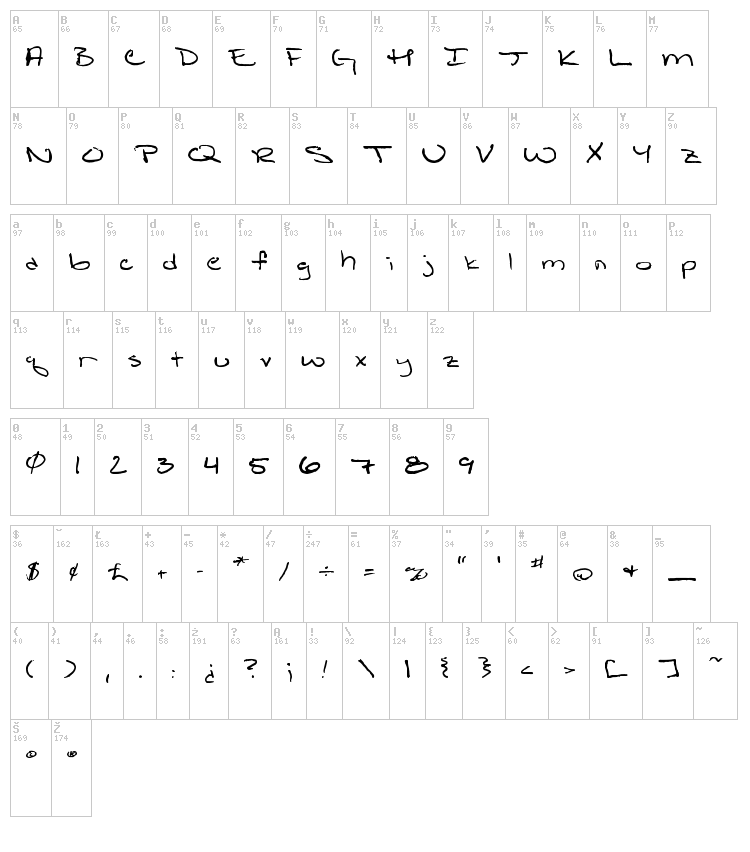 Shattered Print font map