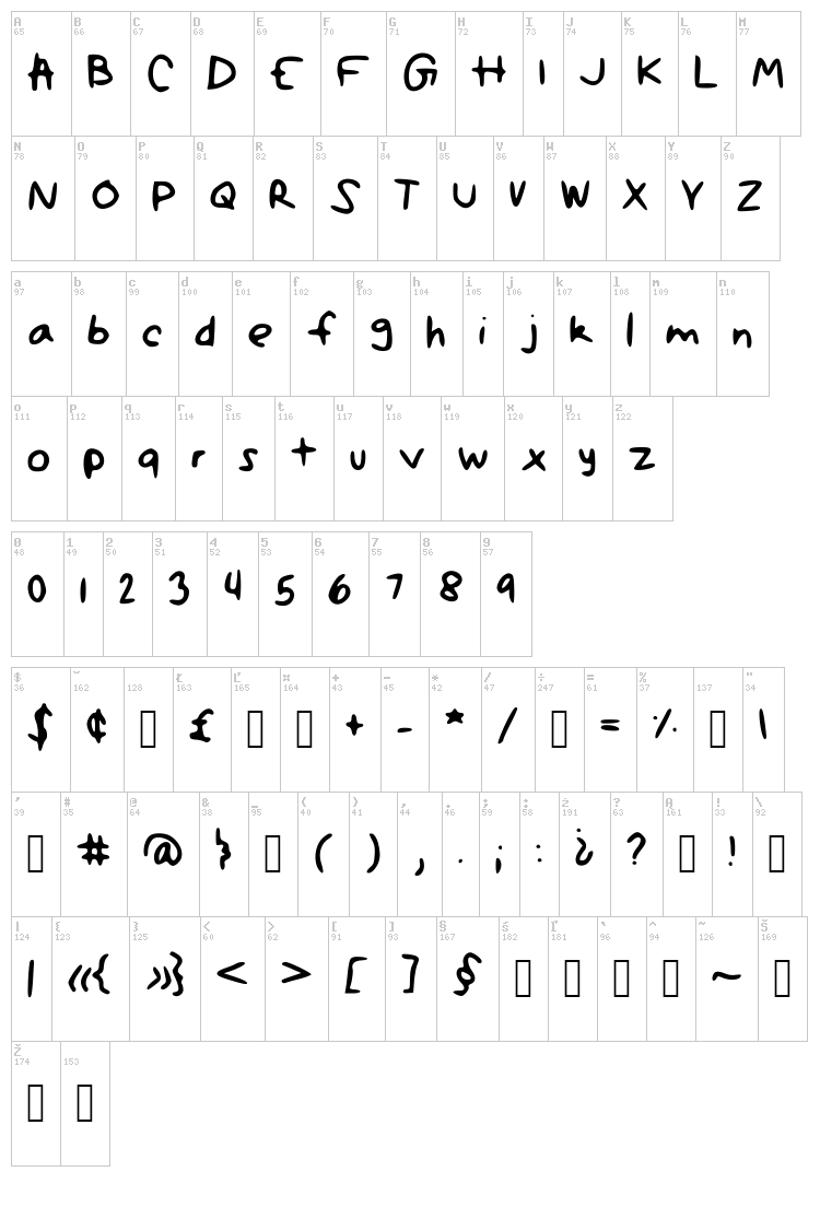 Shelby font map