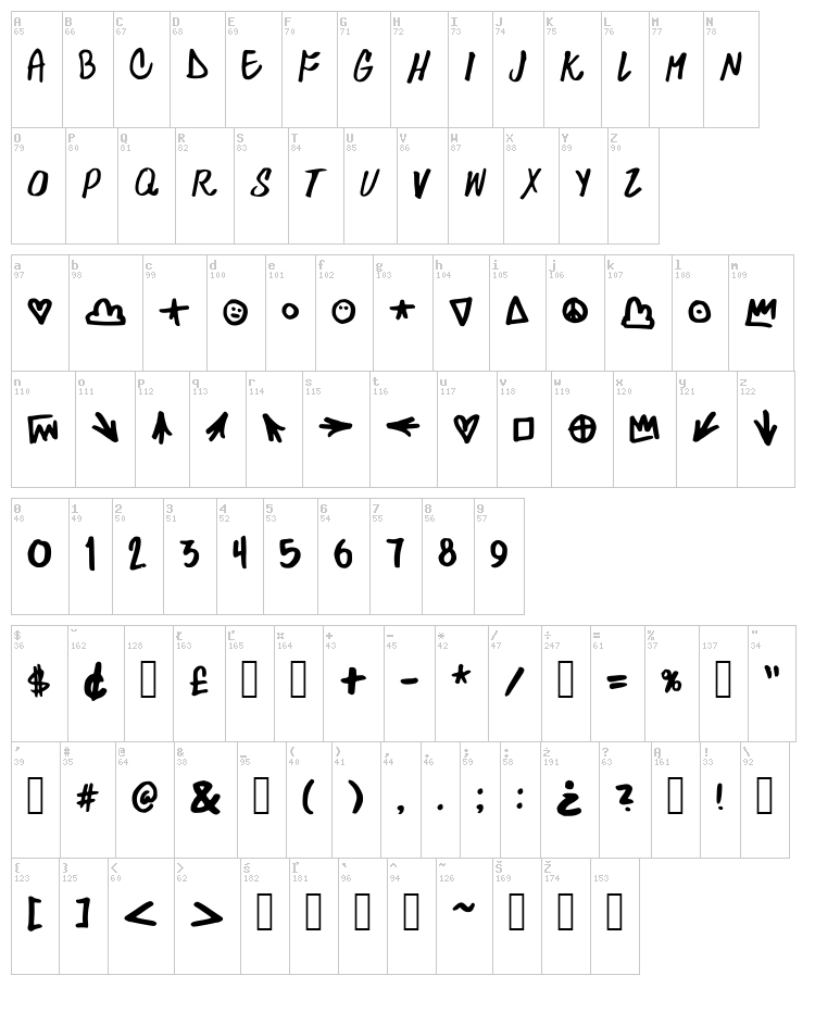 Skylarking font map