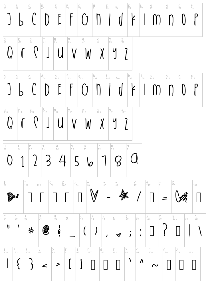Sneaker Collector font map