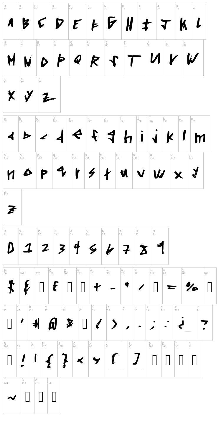 Squared Off font map