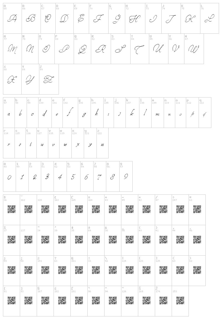 Stamped Envelopes font map
