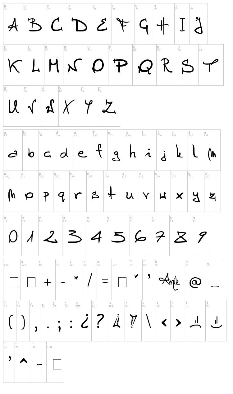 Stellina font map