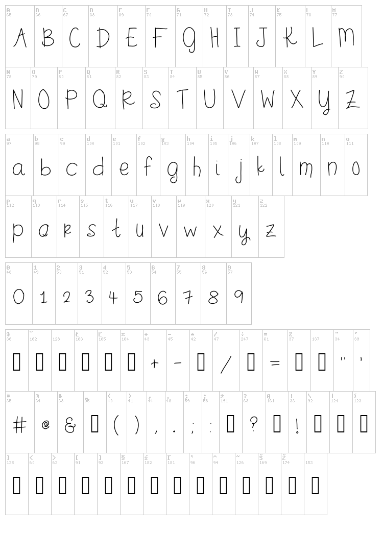 Stinkerpotomus font map