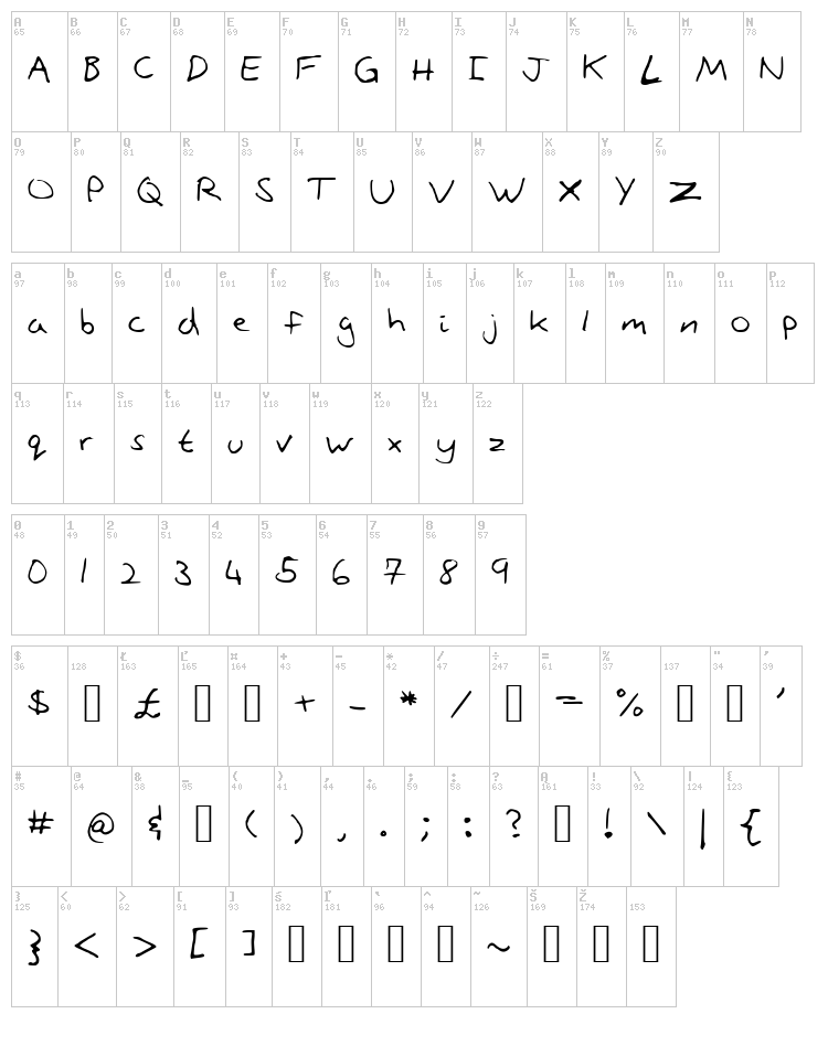Stonepath font map
