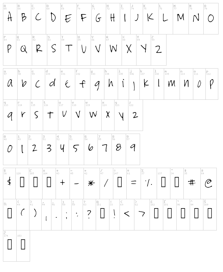 Stormys font map