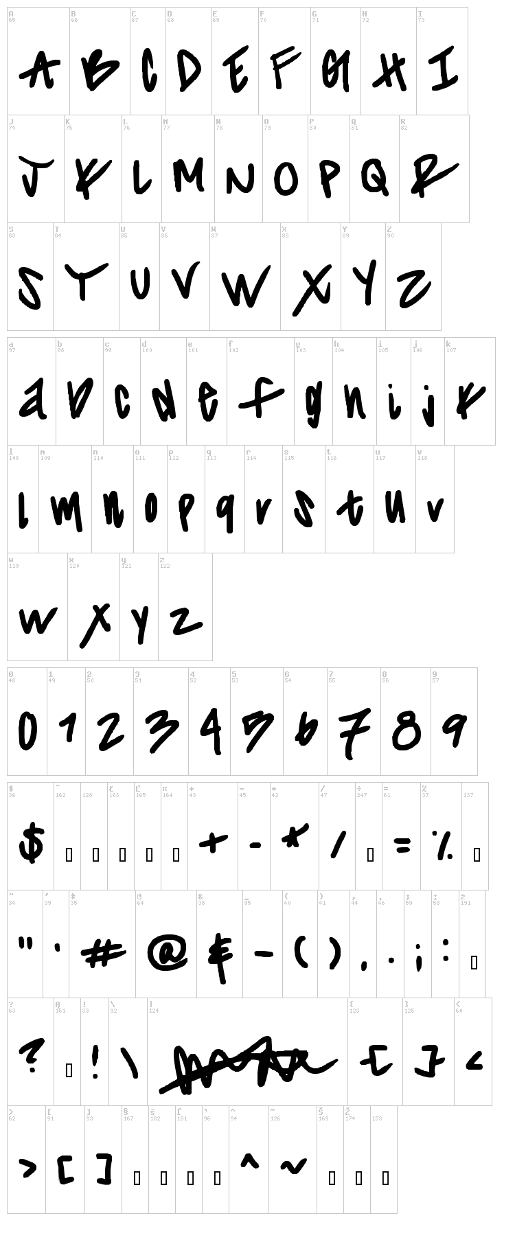 Striiikerr font map