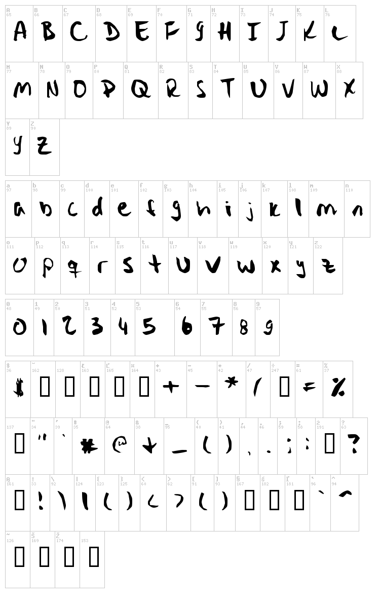Stryka font map