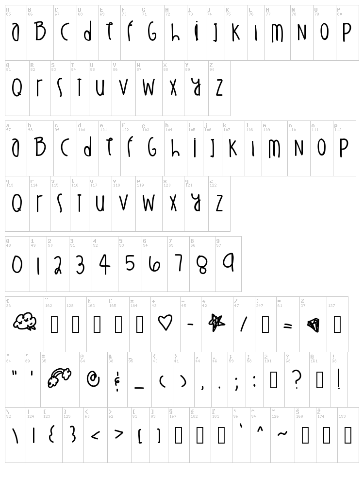 Stuntin On You font map