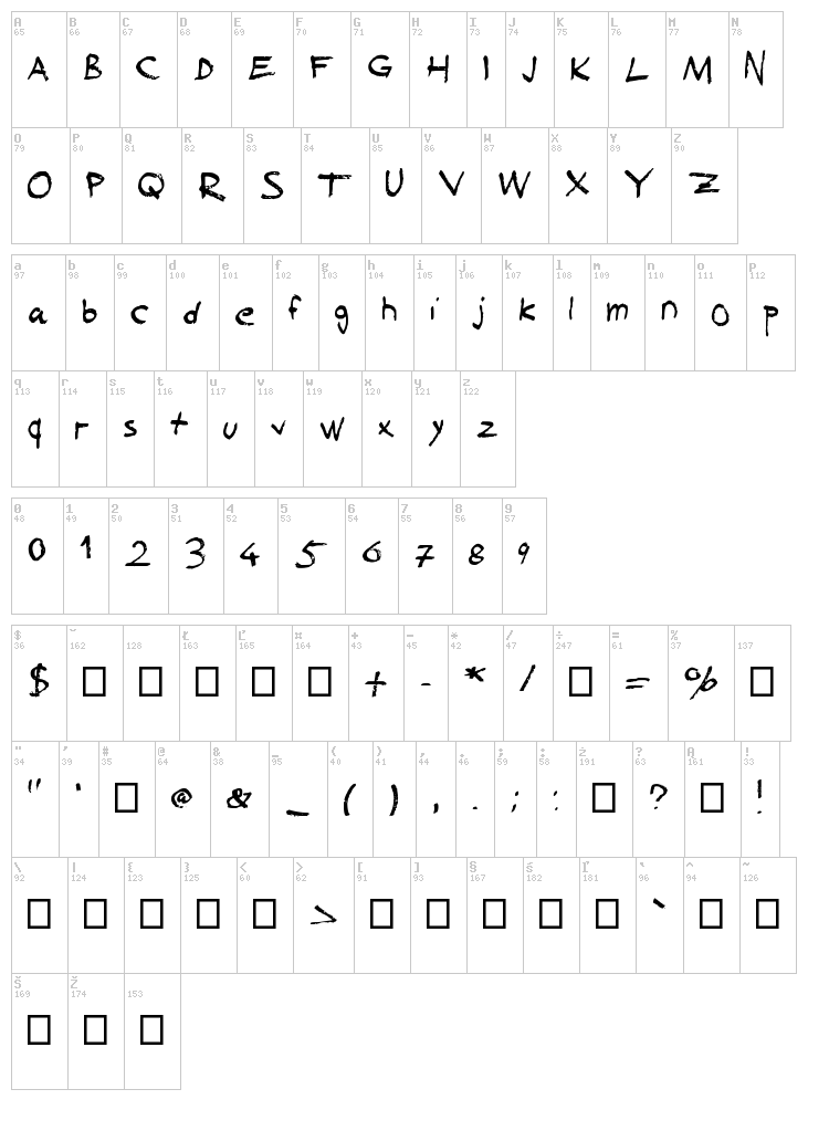 Sucked Dry font map