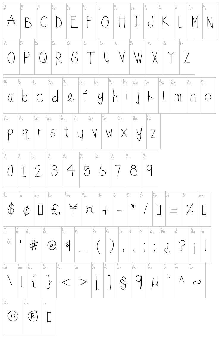 Sunny Day font map