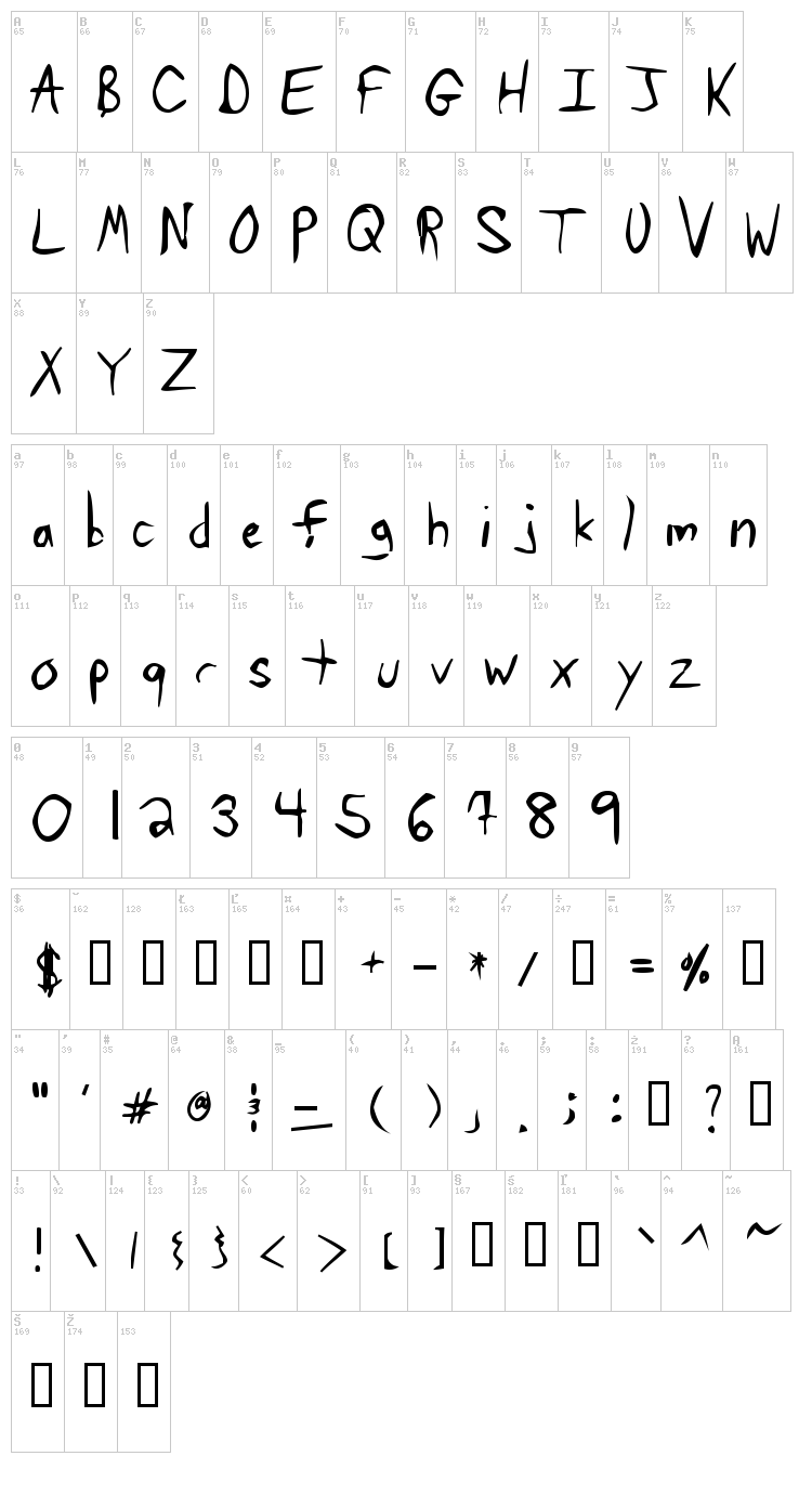 Tawattype Bloch font map
