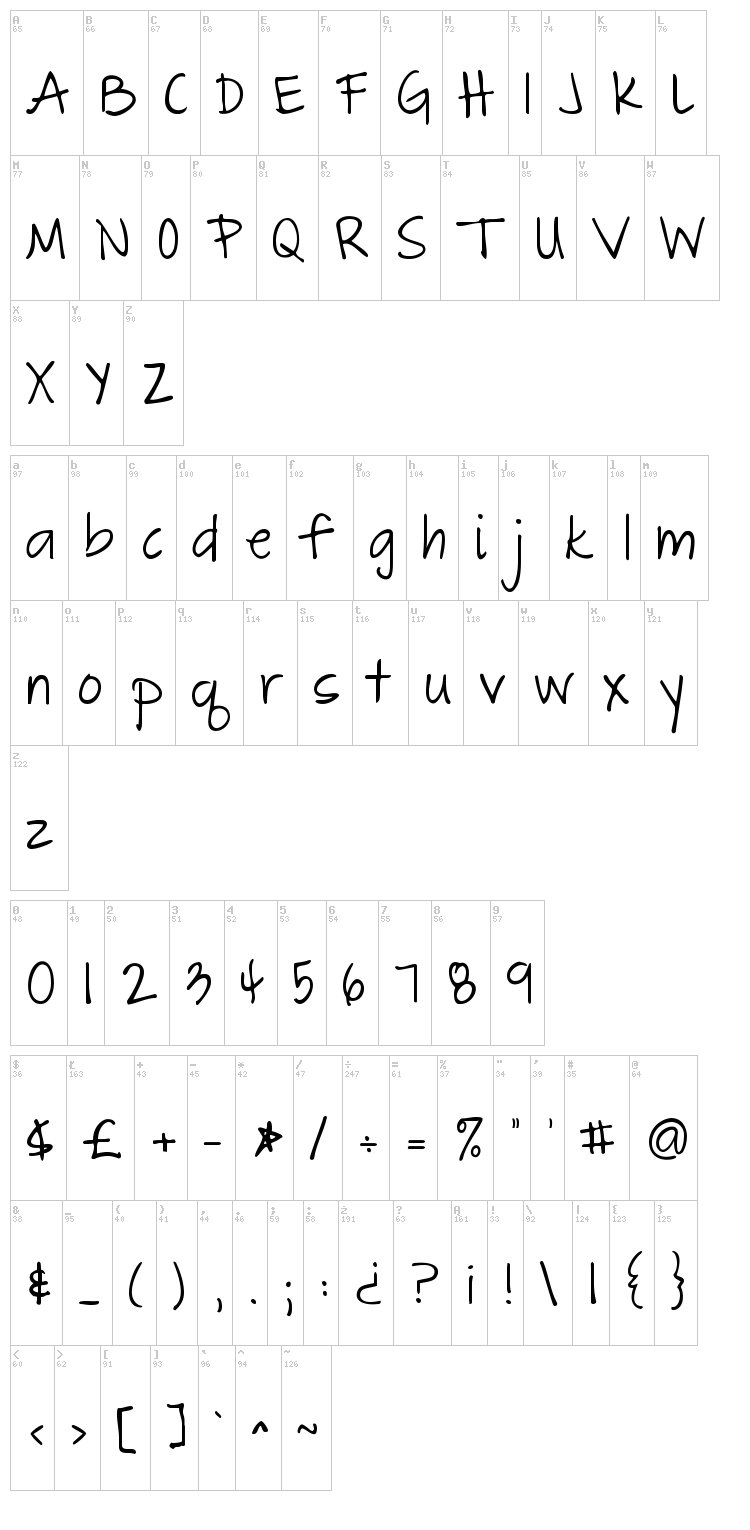 The Great Escape font map