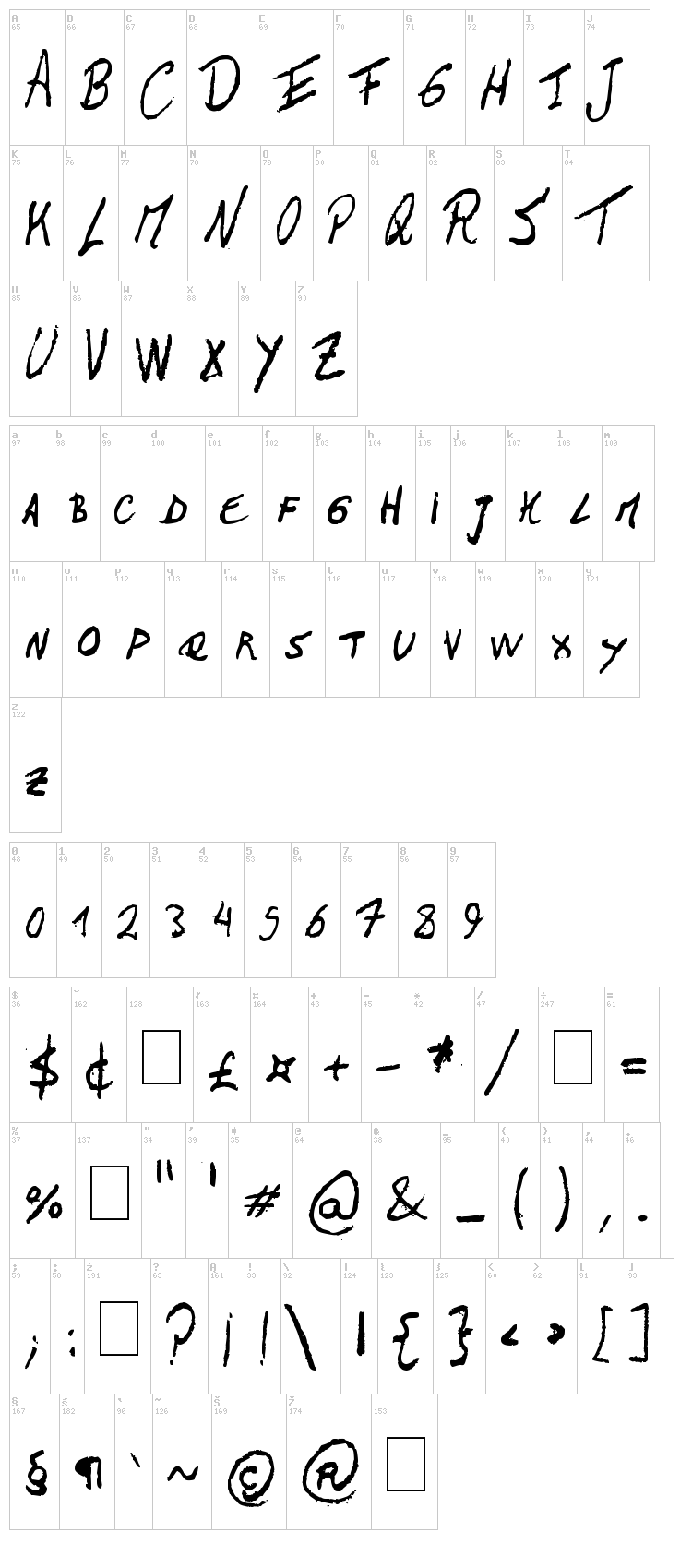 The Left-Handed Regular font map