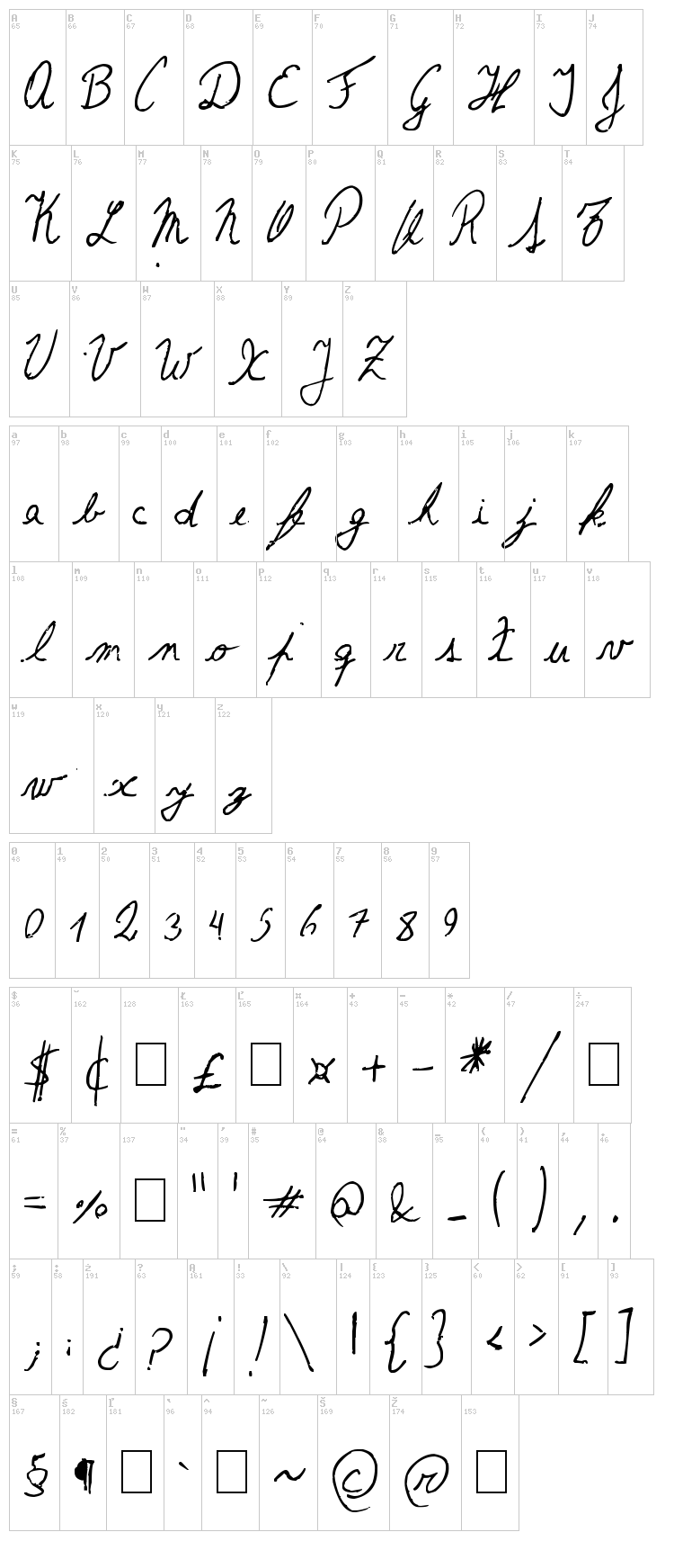 The Left-Handed Cursiva font map