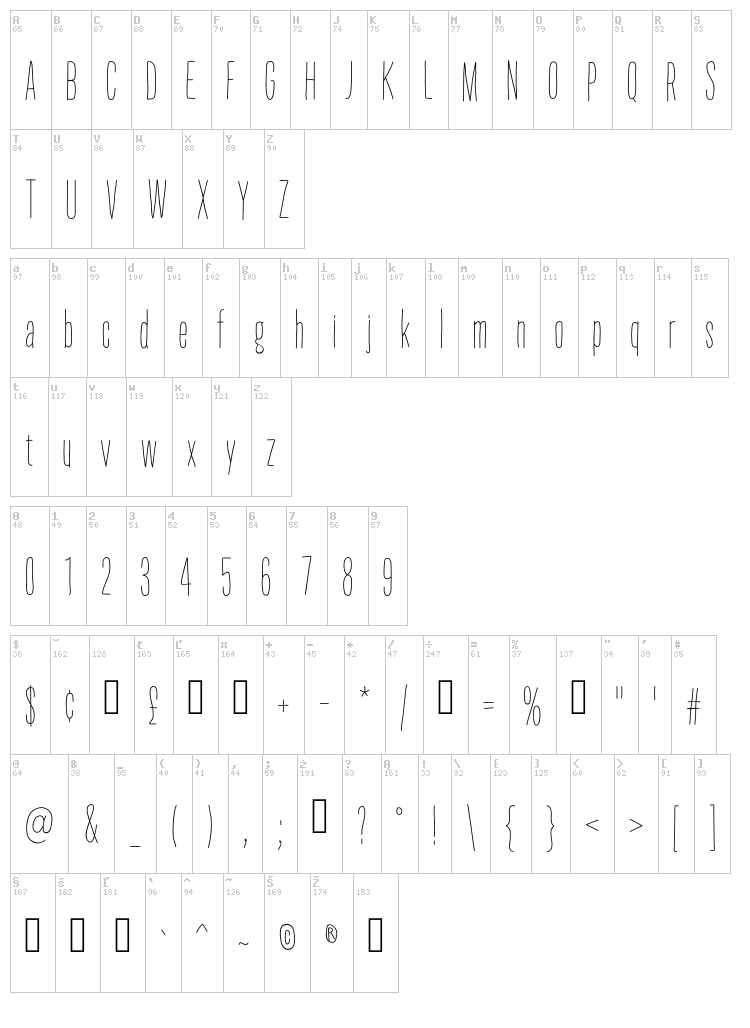 Thin Fingers font map