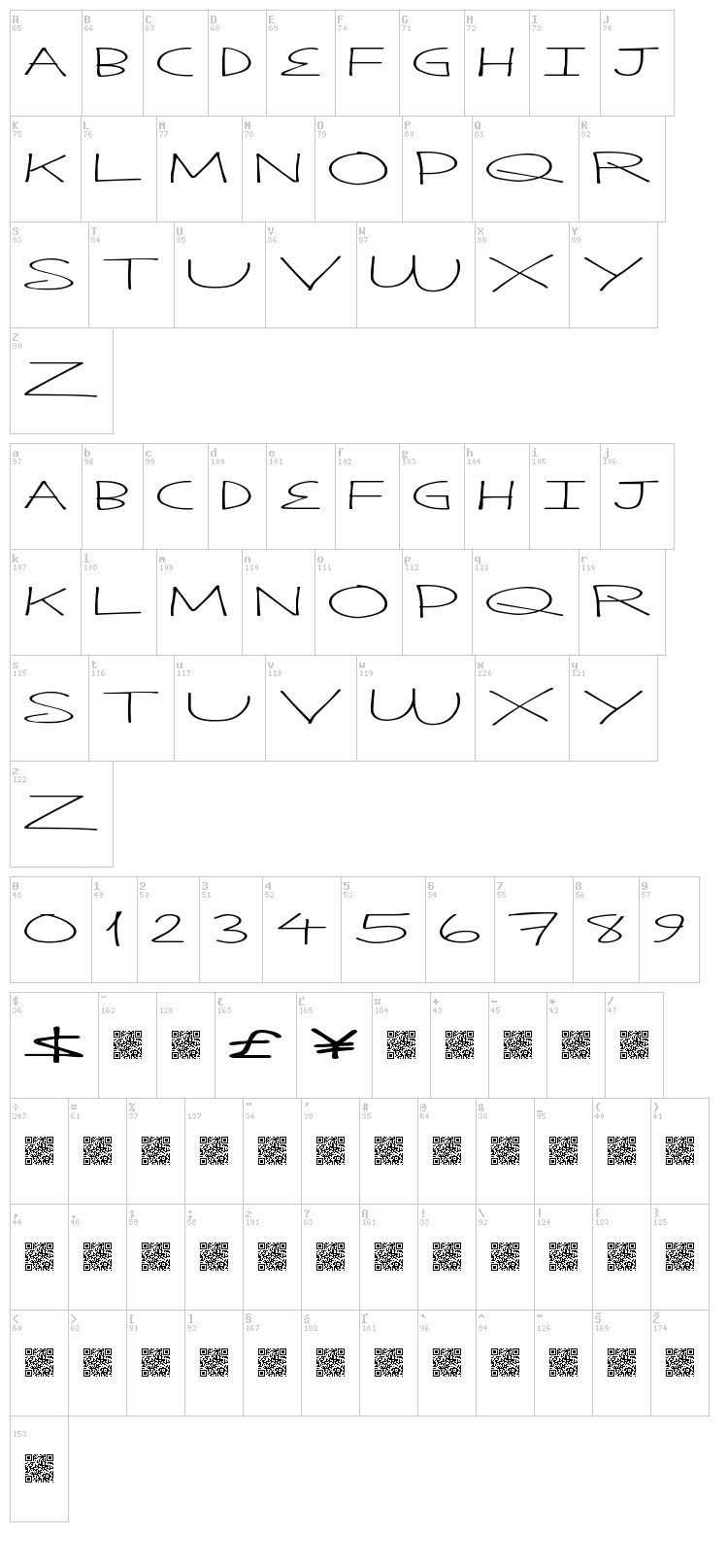 Think Plan font map