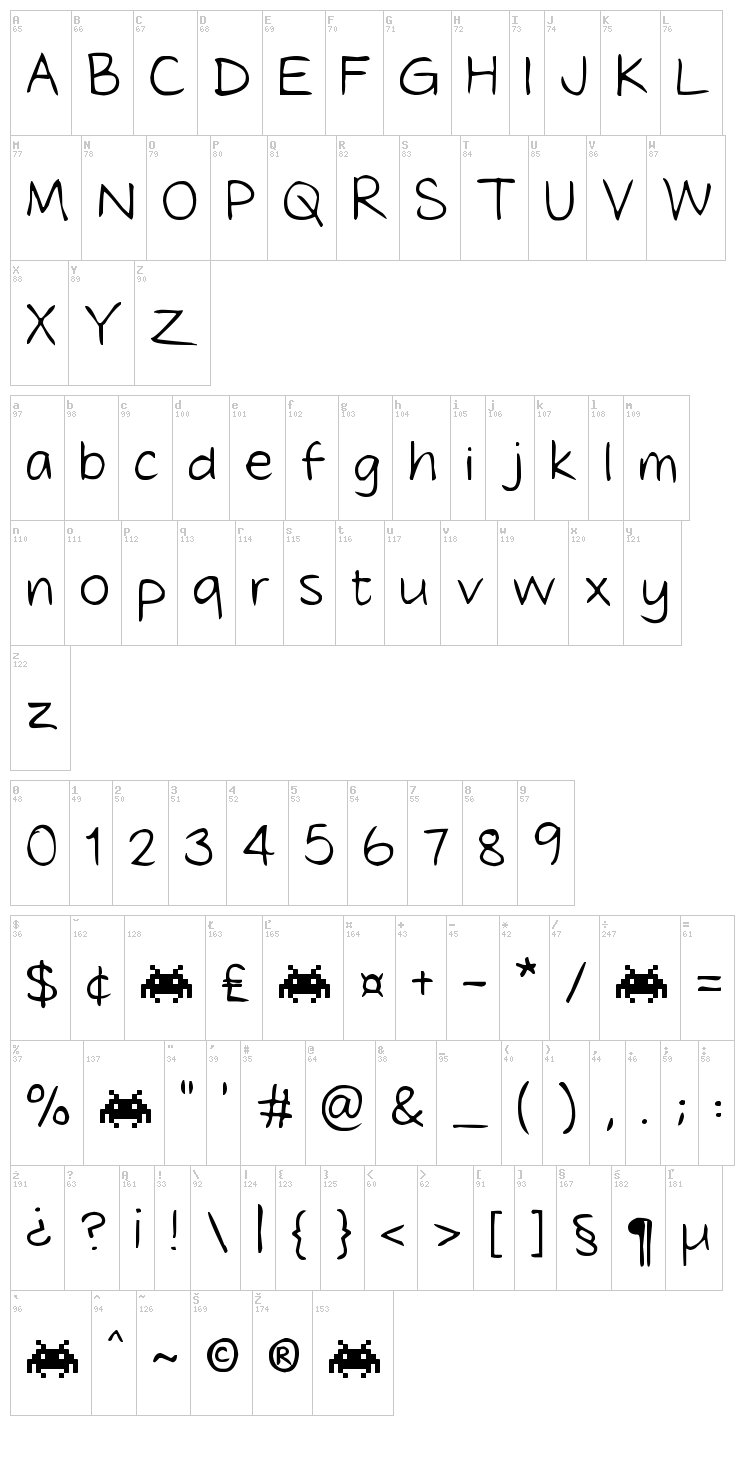 Tidy Hand font map