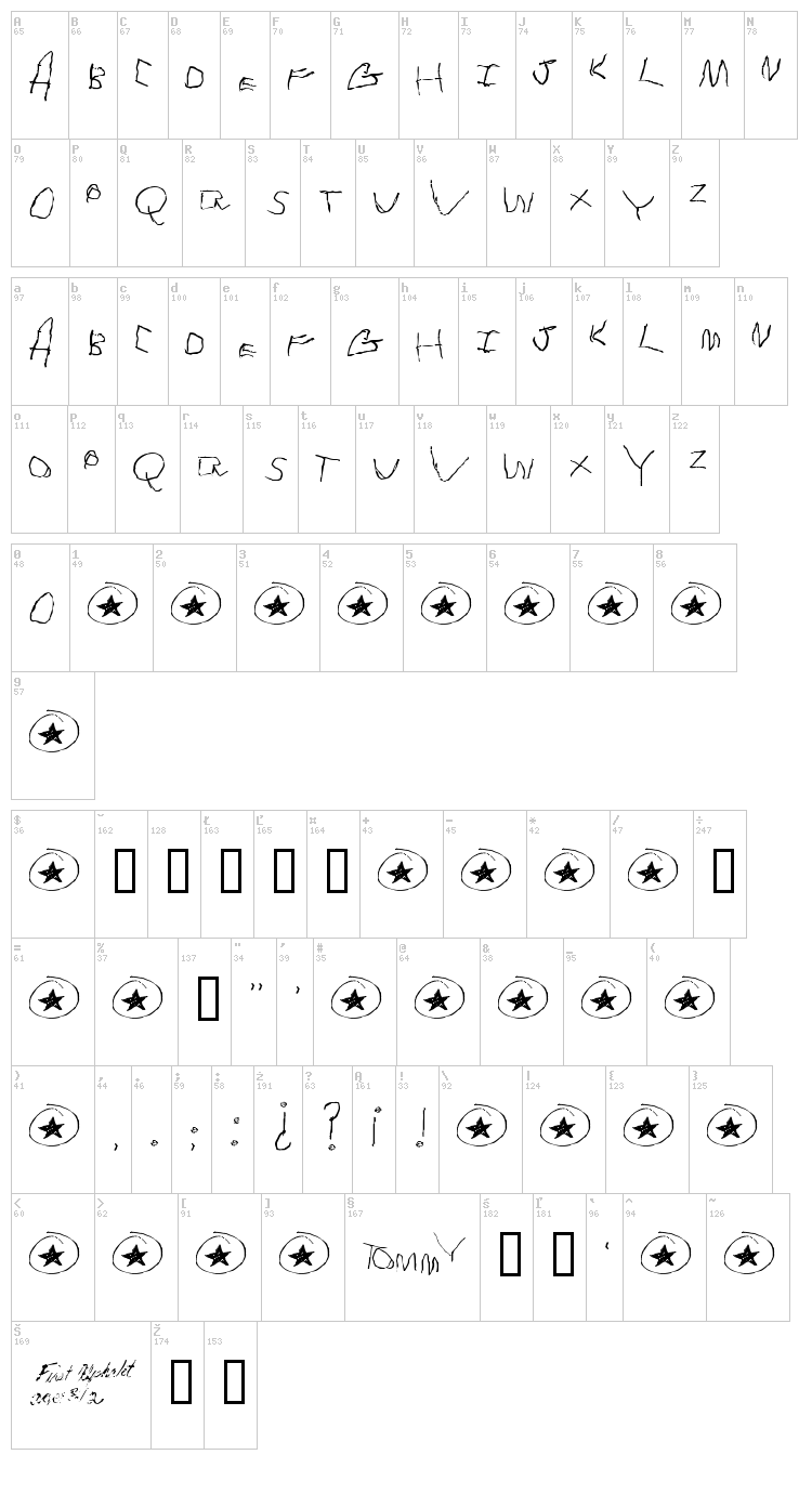 Tommy's first alphabet font map
