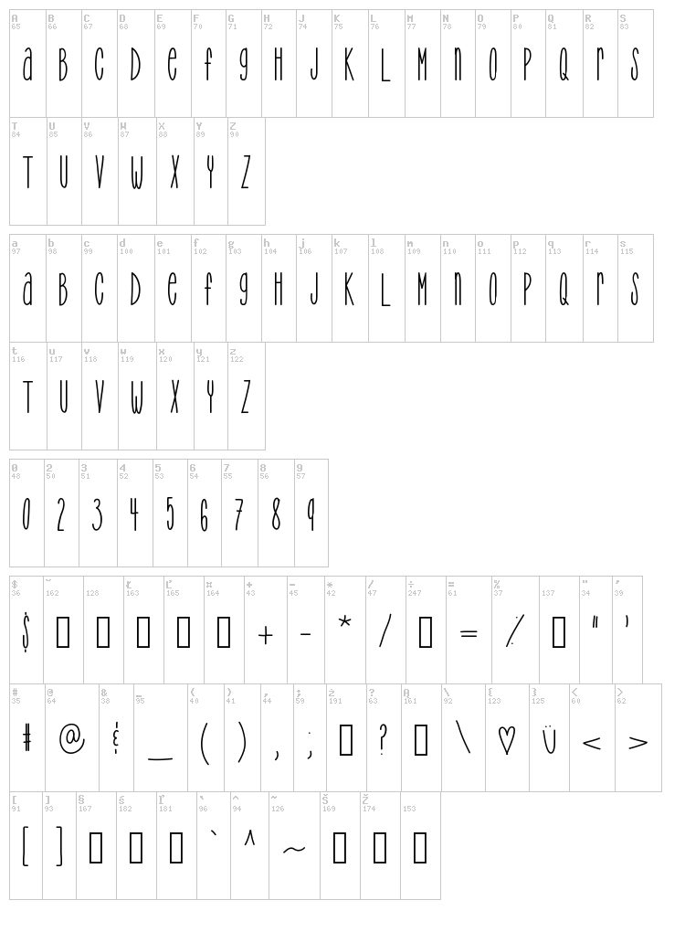 TooTight font map