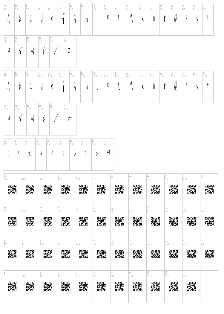 Totally Straight font map